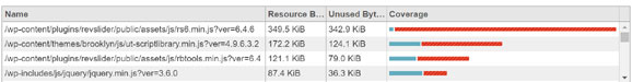 Example of excessive JavaScript file size due to code bloat